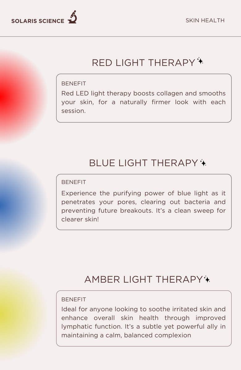 Second image of After Hours 3-Color LED Mask