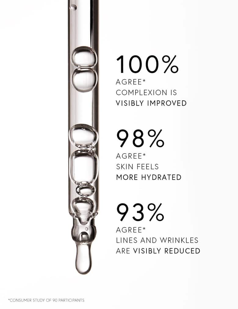 Second image of SUPER ANTI-AGING SERUM